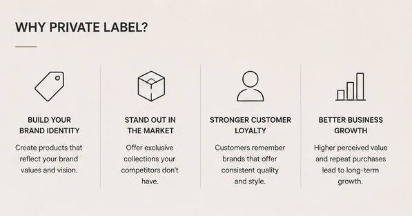 Coordinated private-label home and living products with consistent colours and finishes